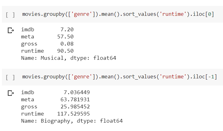 Notebook screenshot of runtimes of two genres