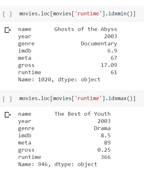 Notebook screenshot of two movies with the shortest and longest runtimes