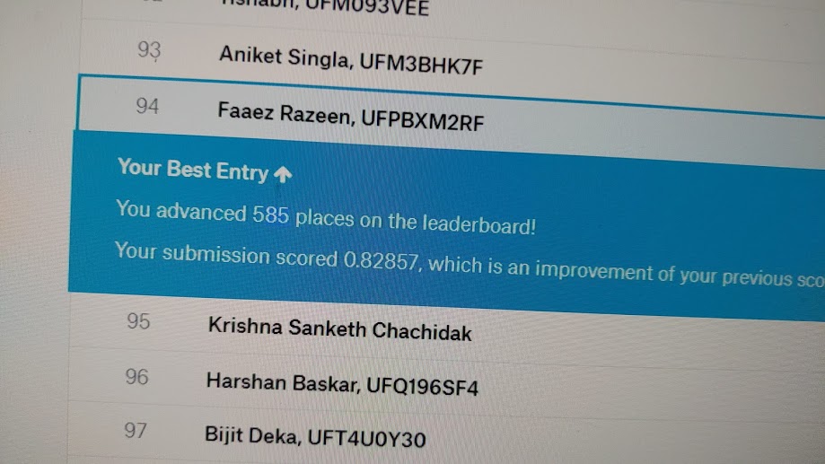 Screenshot showing me advancing 585 places on the Kaggle leaderboard